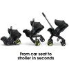        Doona i Car Seat & Stroller Nitro Black