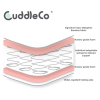 CuddleCo Harmony Hypo-Allergenic Bamboo Sprung Cot Bed Mattress 140 x 70cm