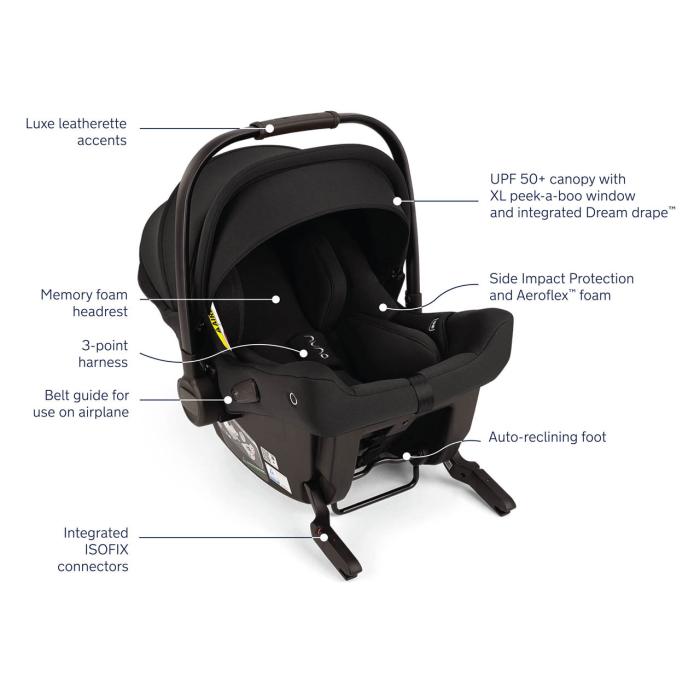 Nuna Pipa URBN i-Size Infant Carrier - Caviar 18