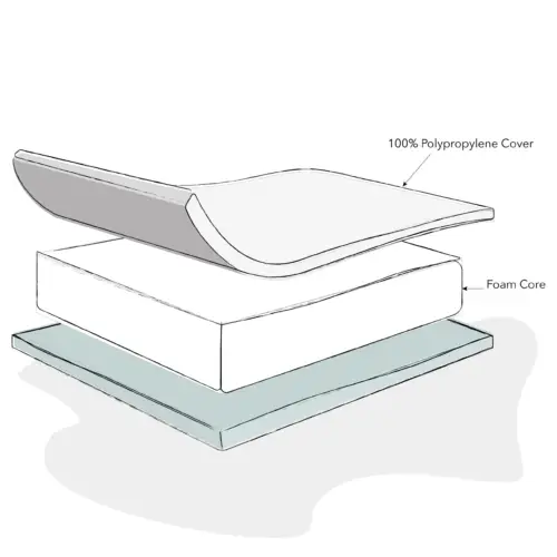 Obaby Foam Mattress - 85 x 43cm