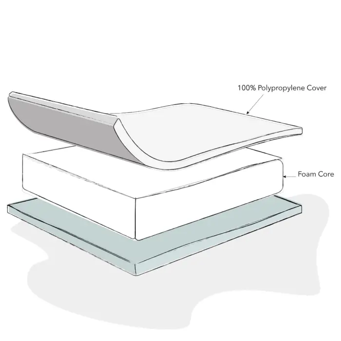 Obaby Foam Mattress - 85 x 43cm