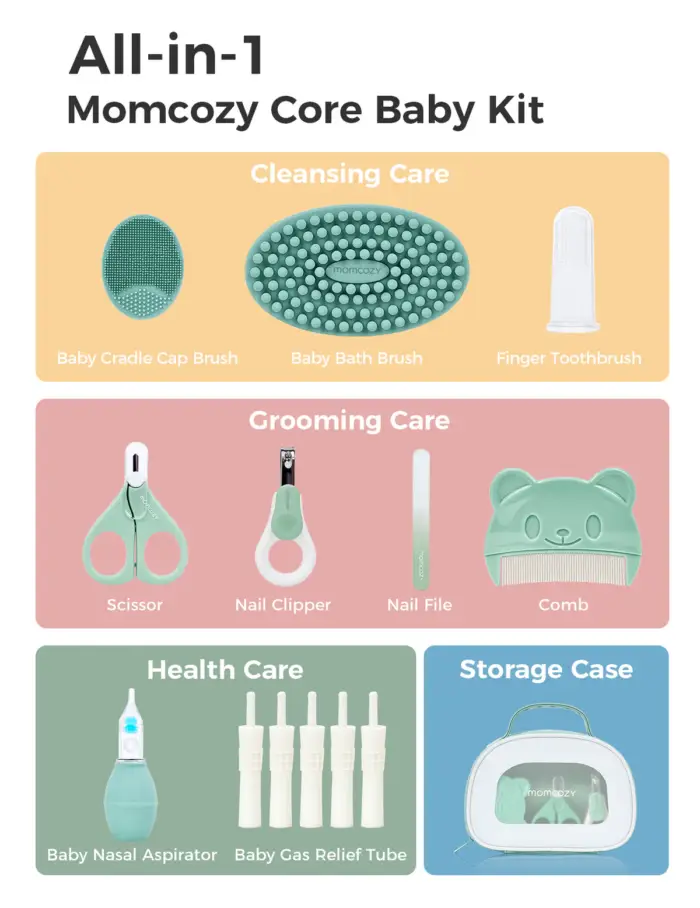 Momcozy Core Baby Kit - Baby B Store