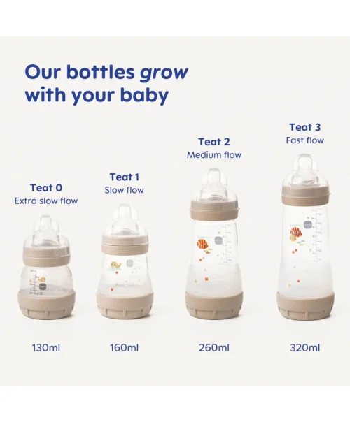 MAM Easy Start Bottle Set