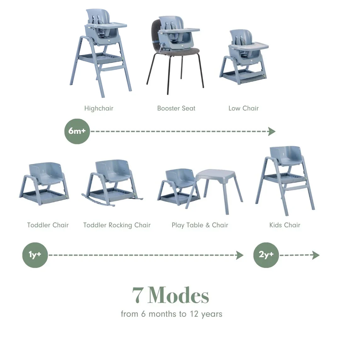 Tutti Bambini Nova Maison 7 in 1 Highchair- Coast