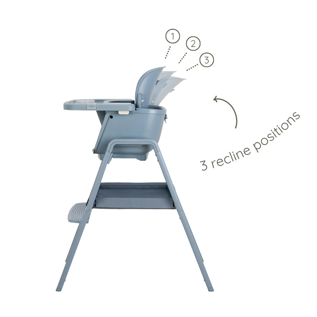 recline