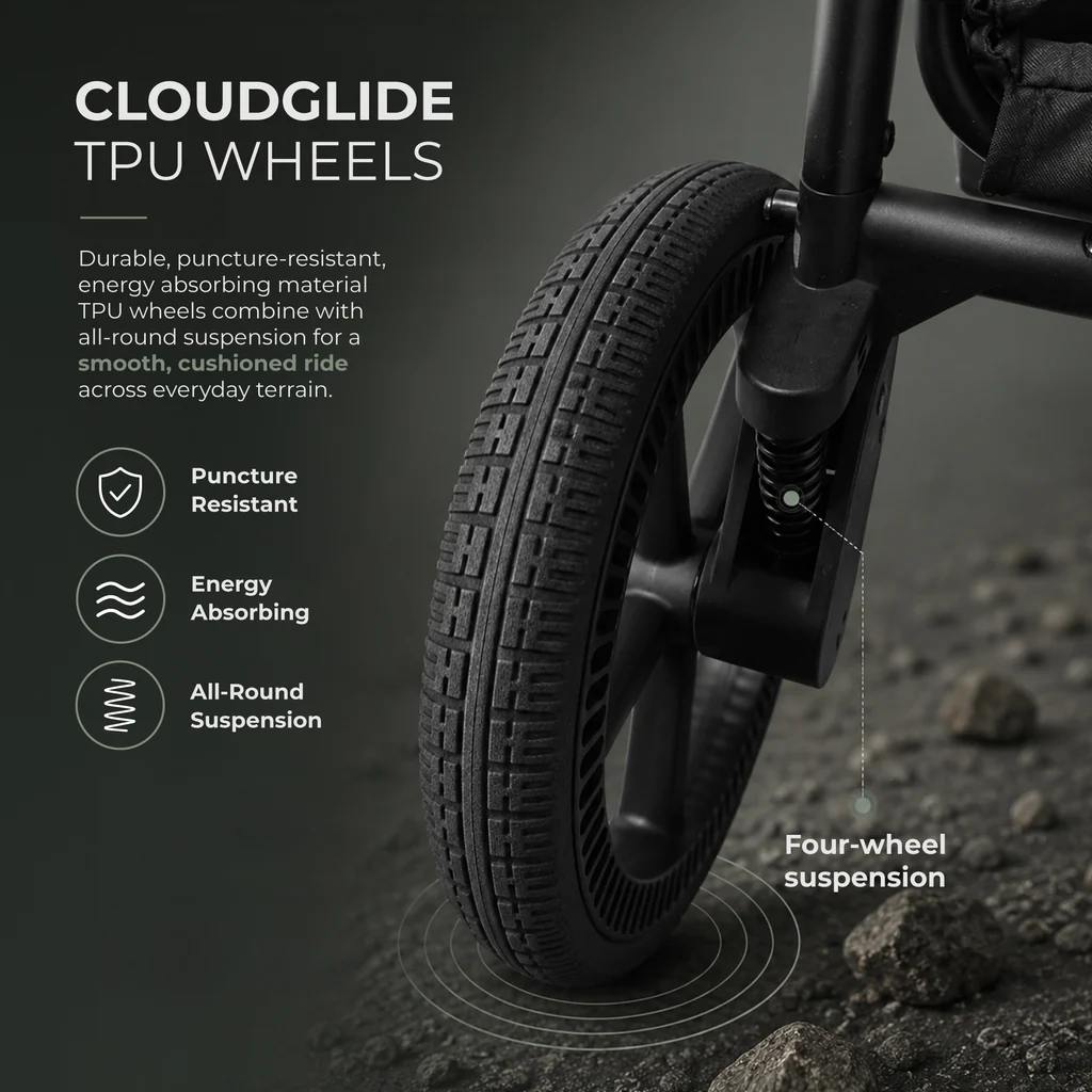 cloudglide wheels