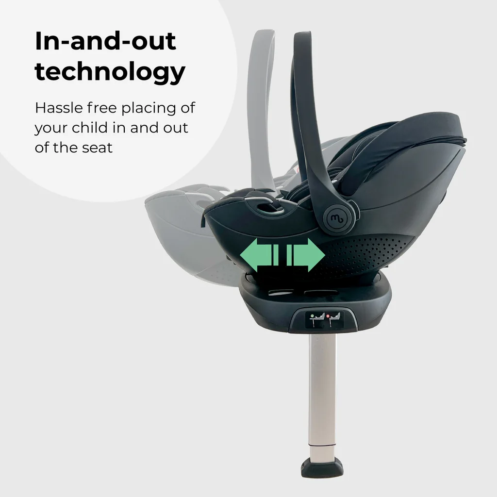 in and out technology