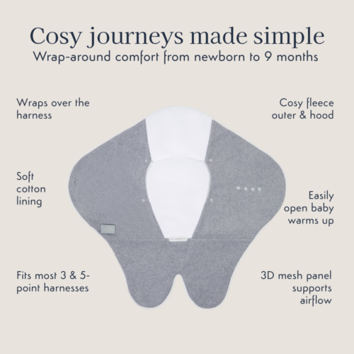 Purflo Cosy Wrap Travel Blanket